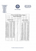 City of Tallulah Water Rates